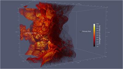 Colliding-Wind Binaries as a Source of TeV Cosmic Rays